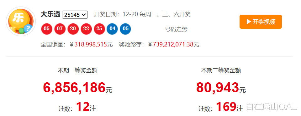 香港广东二八,最新开奖数据,独家技巧分享