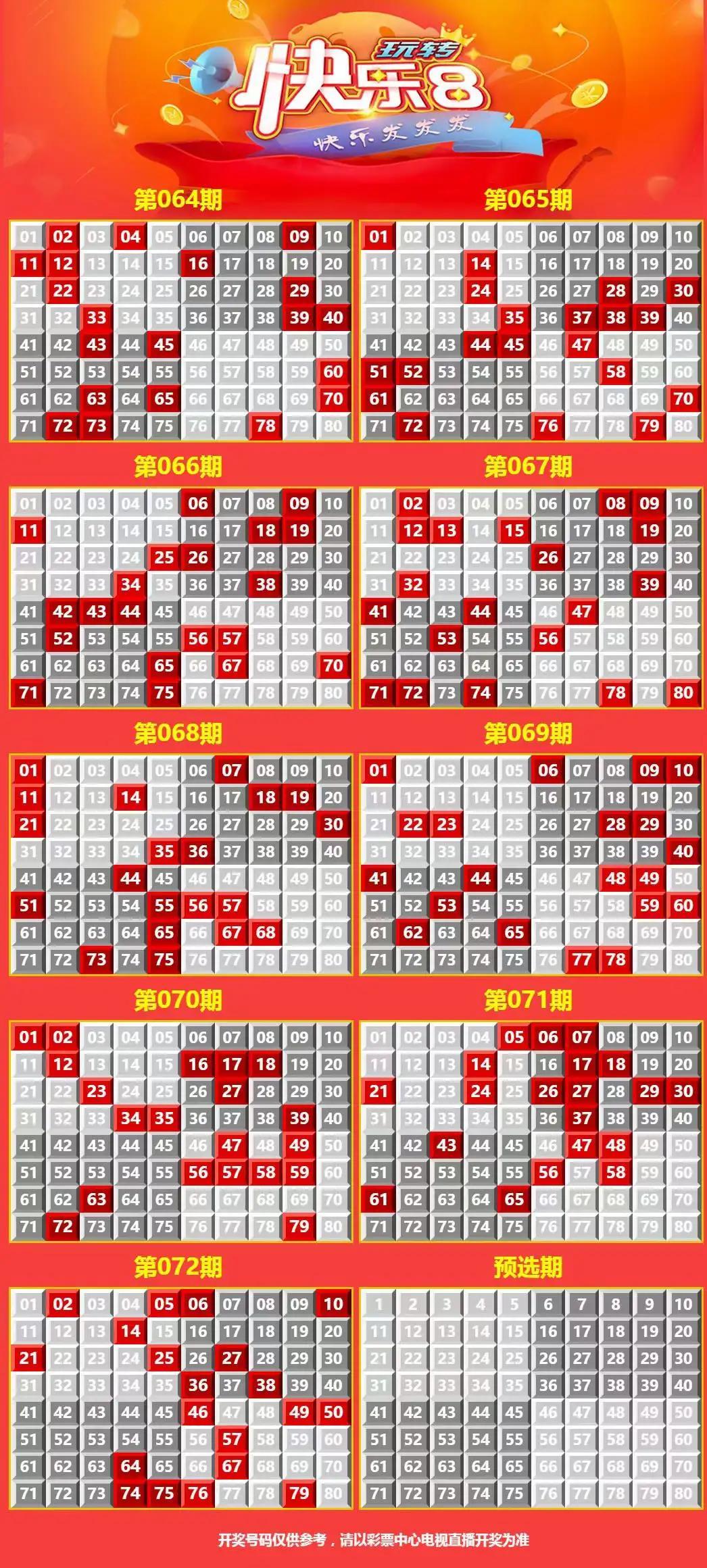 新奥天天平特一预测最新,2023年最新走势分析,精准预测未来趋势