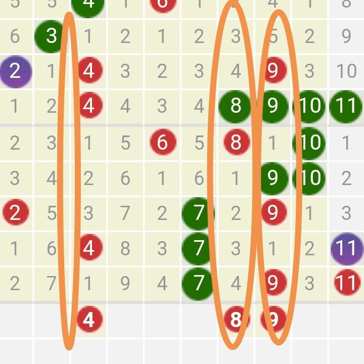 大三巴的资料免费大全一,最新开奖结果分析,助你轻松中大奖