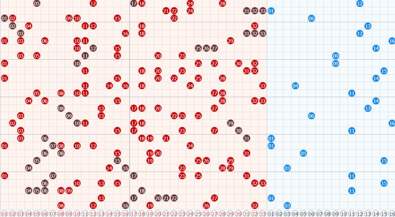 新门内部资料免费提供最新,最新开奖信息,免费预测技巧,中奖秘籍分享 新门内部资料免费提供最新,最新开奖信息,免费预测技巧,中奖秘籍分享