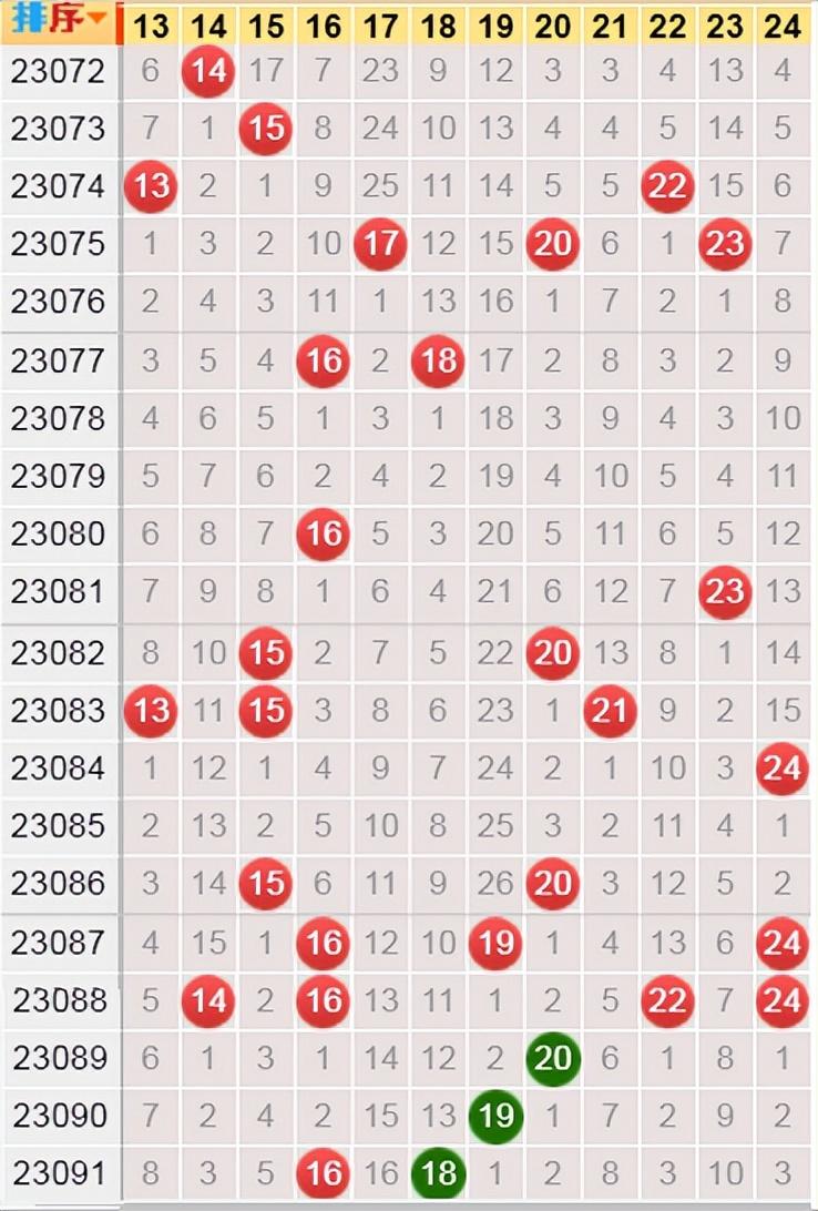 玄武版47419赤兔最新版本,精准分析助你赢大奖,好运连连财运旺