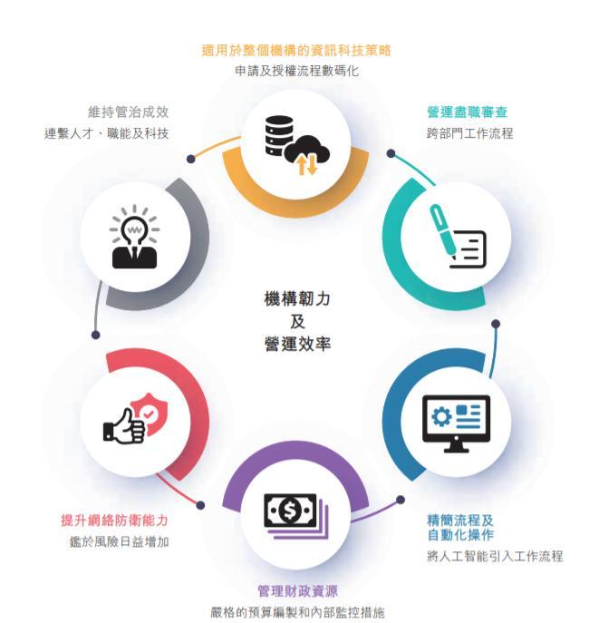 新澳一肖一码预测,未来发展蓝图曝光,旅游与经济双升级