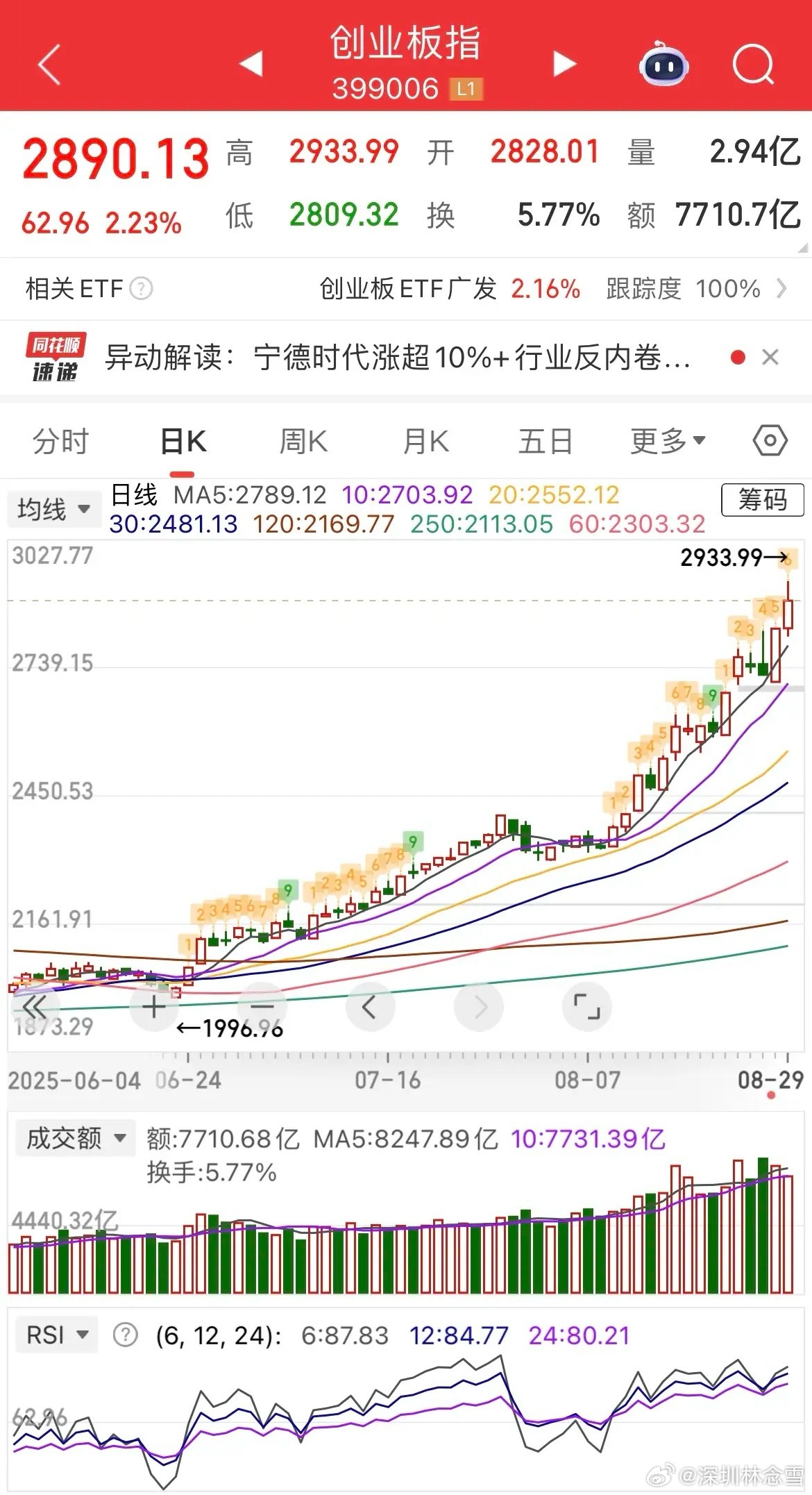 小鱼儿二站主,独家分析近期走势,掌握核心技巧轻松赢大奖