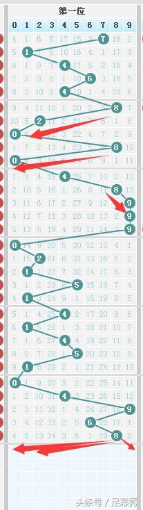 六叔公论坛热门推荐,今晚大奖花落谁家,全程实况不容错过