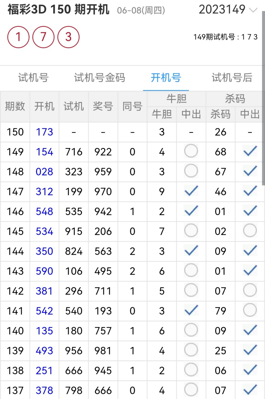 155755水心论坛最新消息,掌握最新数据,轻松获取中奖信息