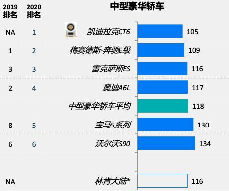 学习资料库,精准預測分析,免費提供專業數據參考