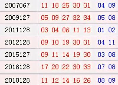 62827.cσm查询开奖结果,专家分析准确率,揭秘背后真相与技巧 62827.cσm查询开奖结果,专家分析准确率,揭秘背后真相与技巧