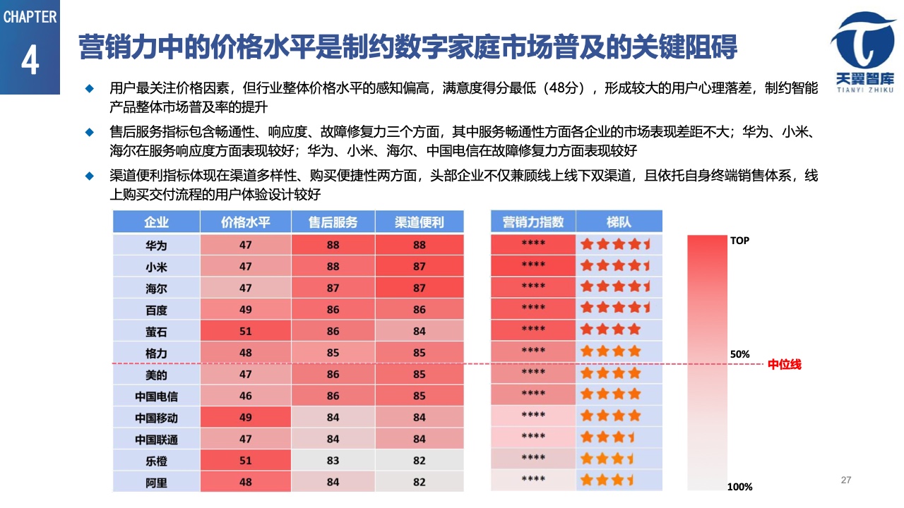 今日闲情图库,发现未来商机,提升数字竞争力