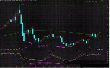 澳门一肖一码一特预测游戏,精准分析技巧,助你轻松掌握中奖规律,赢取丰厚奖金