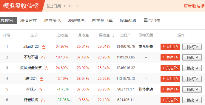 新奥门水果奶奶网站,掌握开奖规律,赢取百万奖金