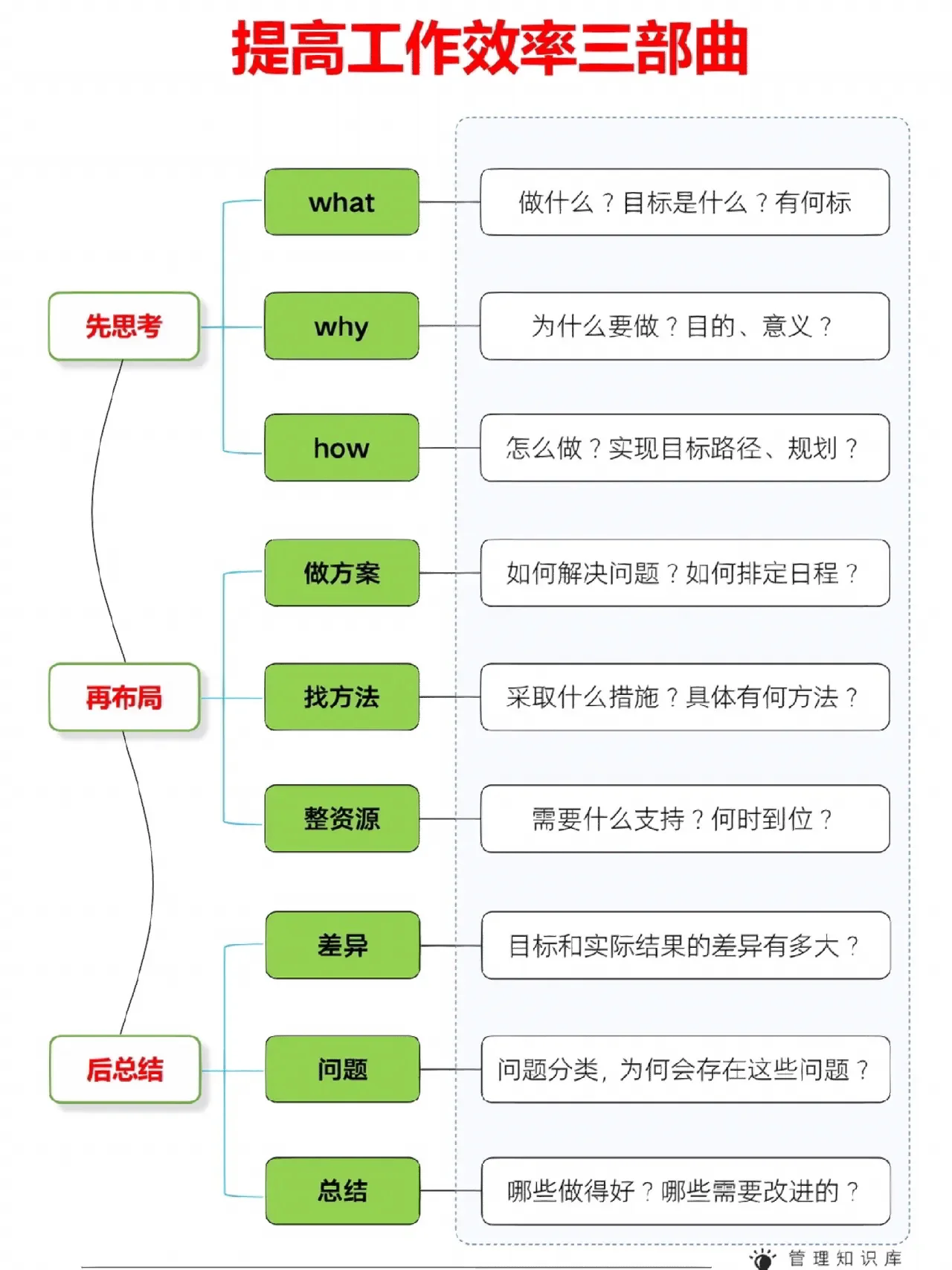 开了牛下一期一般都开什么,快速高效办公必备,轻松提升工作效率