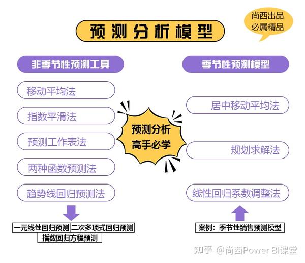 雷锋精神心水版论坛,精准预测技巧分享,助你轻松掌握开奖规律