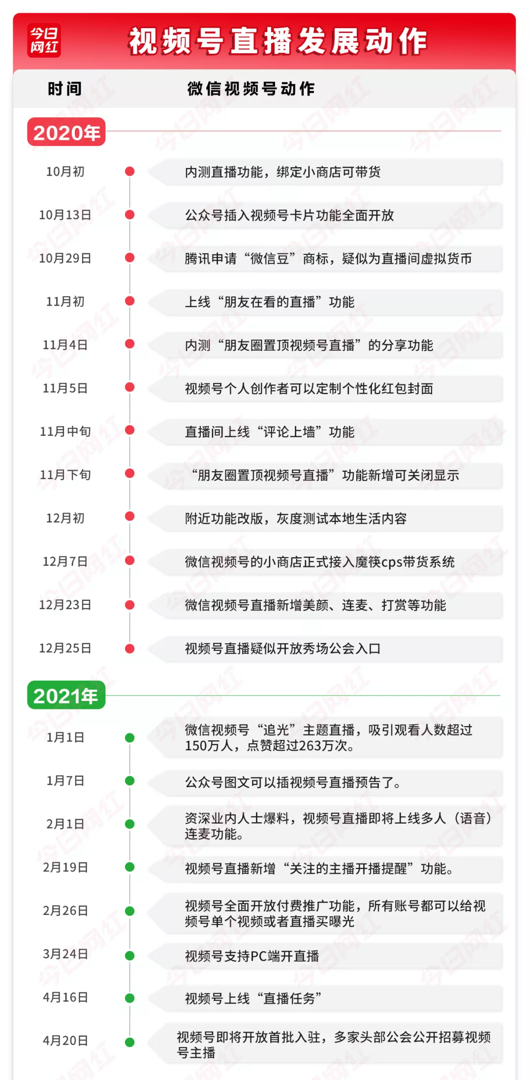 2026年新奥期期准确消息视频,全面解析,高效备考,助力学生提升成绩
