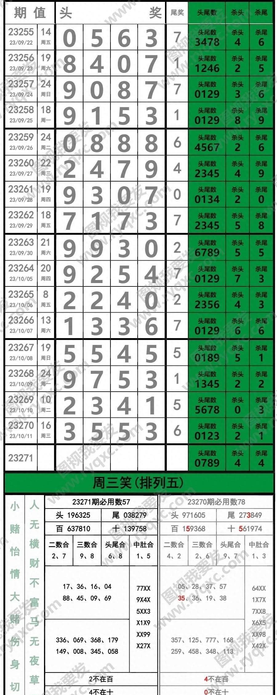 综合挂牌全篇最新更新,精准分析,助你掌握中奖规律,轻松赢取大奖