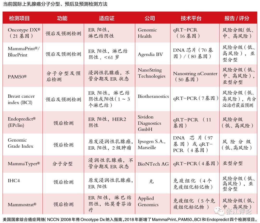九龙高手水心最新章节,精准预测,助你轻松中大奖,快来领取