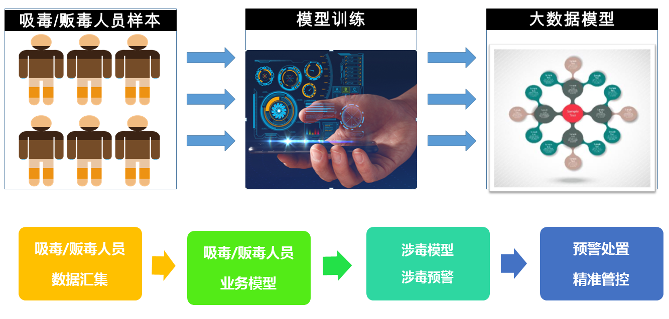 王中王Www,精准预测,助你轻松掌握中奖规律