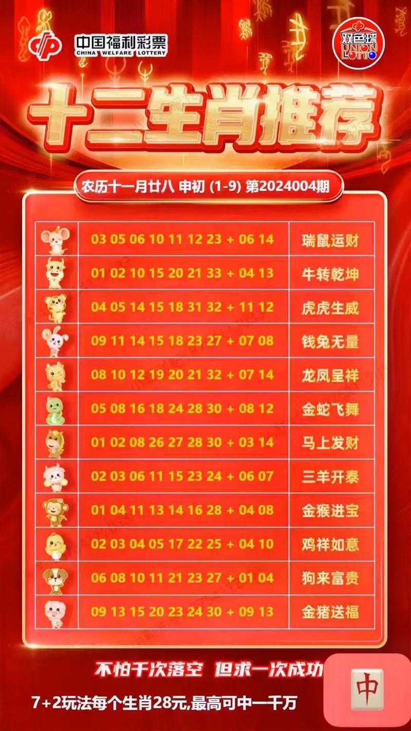 免费公开二肖主二码,赛马现场高清实拍,独家揭秘夺冠热门选手