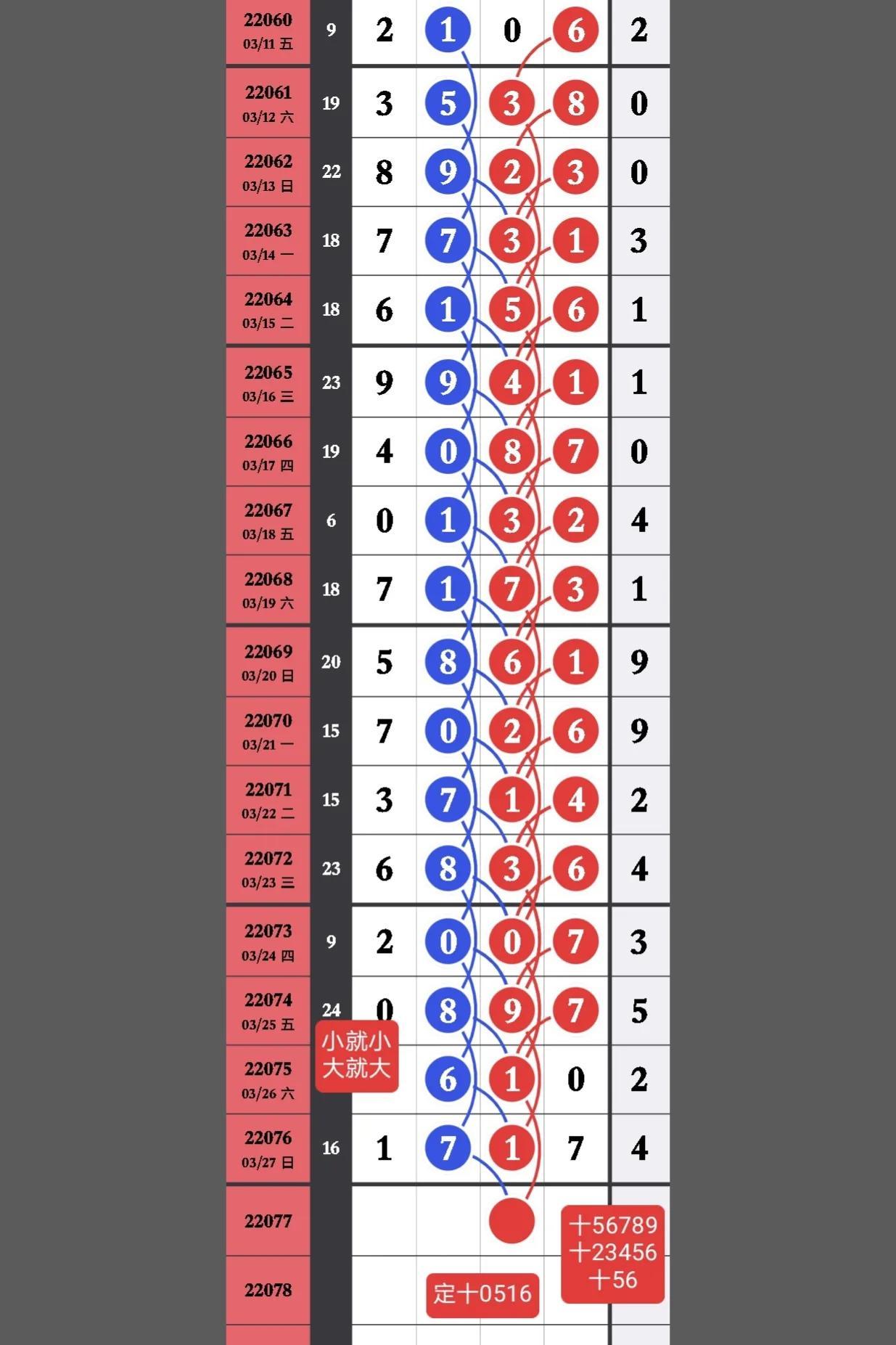 四怀论坛在线,精准数据实时更新,历史走势全面分析