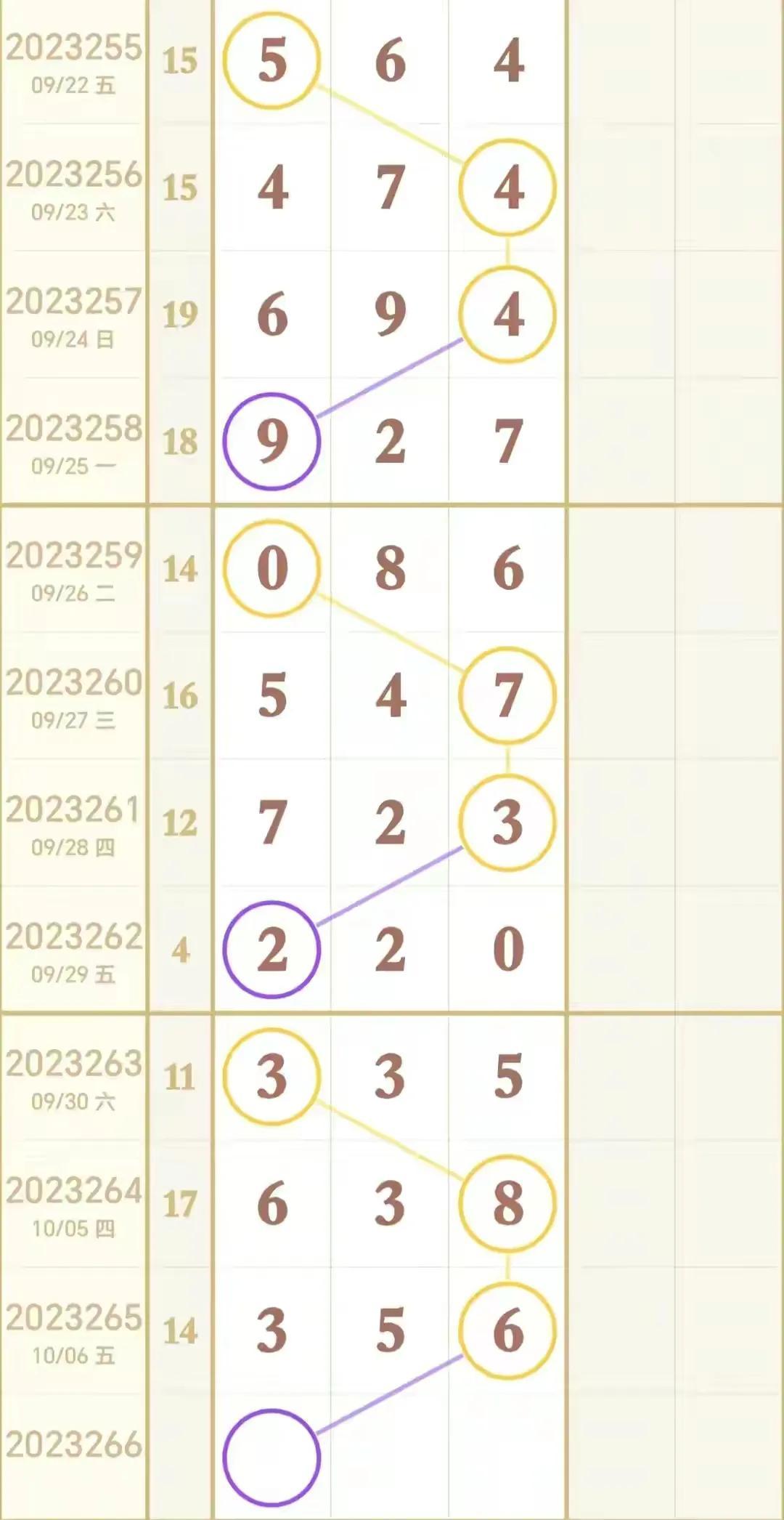 600图库资料2026年,近期热门号码预测,助你轻松掌握开奖规律