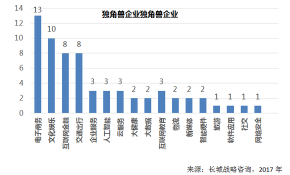 2026年免费数据,探索未来科技趋势,引领行业变革发展