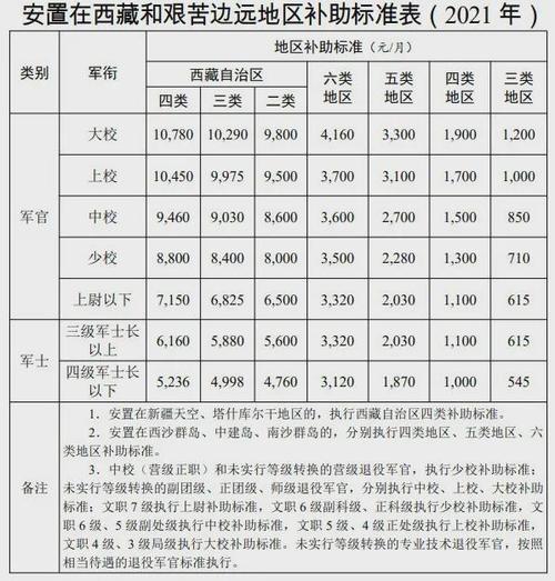 2005新澳门天天开奖大乐透结果走势图,精准分析,助你轻松掌握财富密码