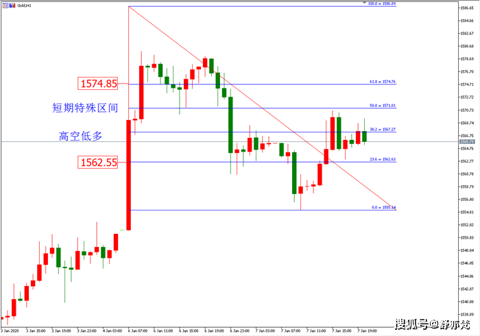 澳门管家婆100精准香港谜语今天的谜一,精准分析助你中奖,掌握开奖规律 澳门管家婆100精准香港谜语今天的谜一,精准分析助你中奖,掌握开奖规律