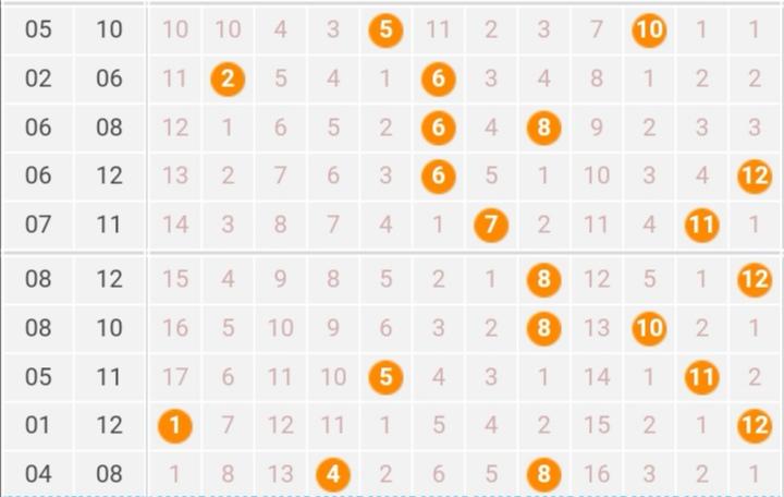 澳门六叔公www.1424.com.今日中奖号码揭晓,彩民速来围观