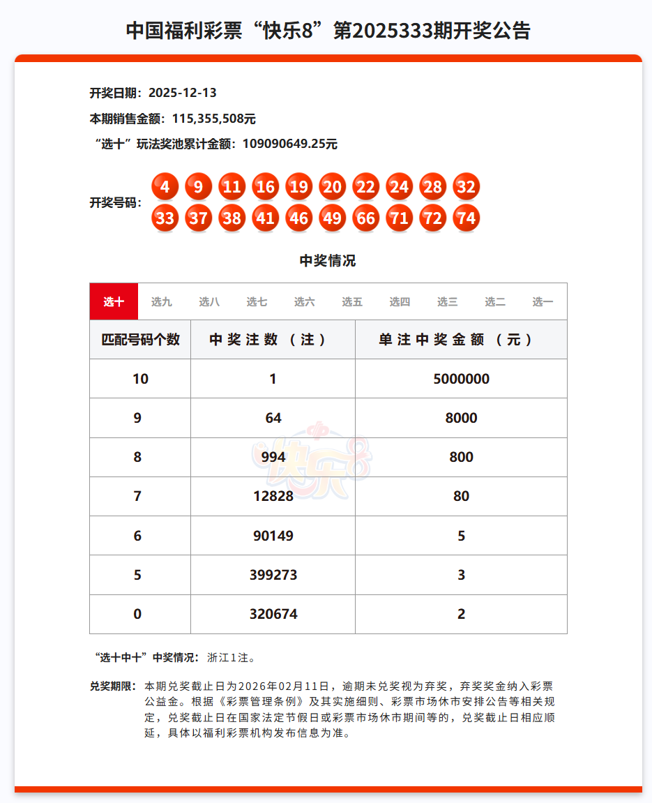 62827com网站查询,最新开奖结果公布,彩民热议中奖号码