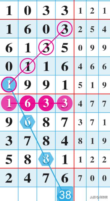 大三巴一肖一码一特600图片,独家分析,助你轻松中奖