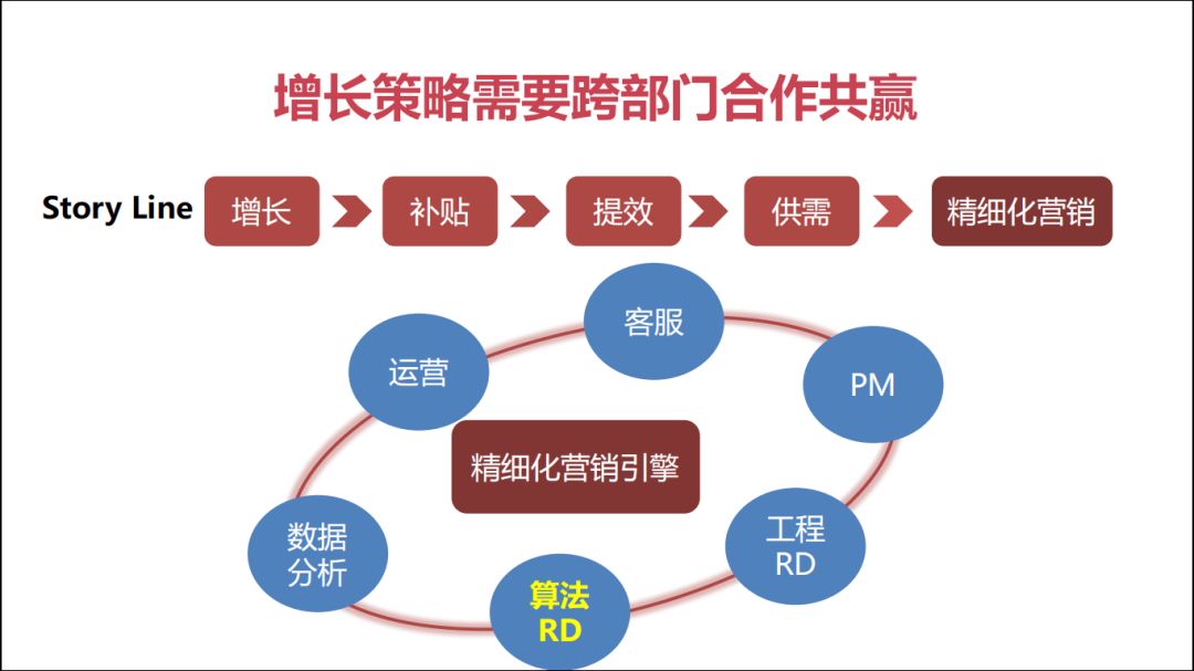 大众网免费资料论坛官网,高效策略应用,提升业务增长新动力