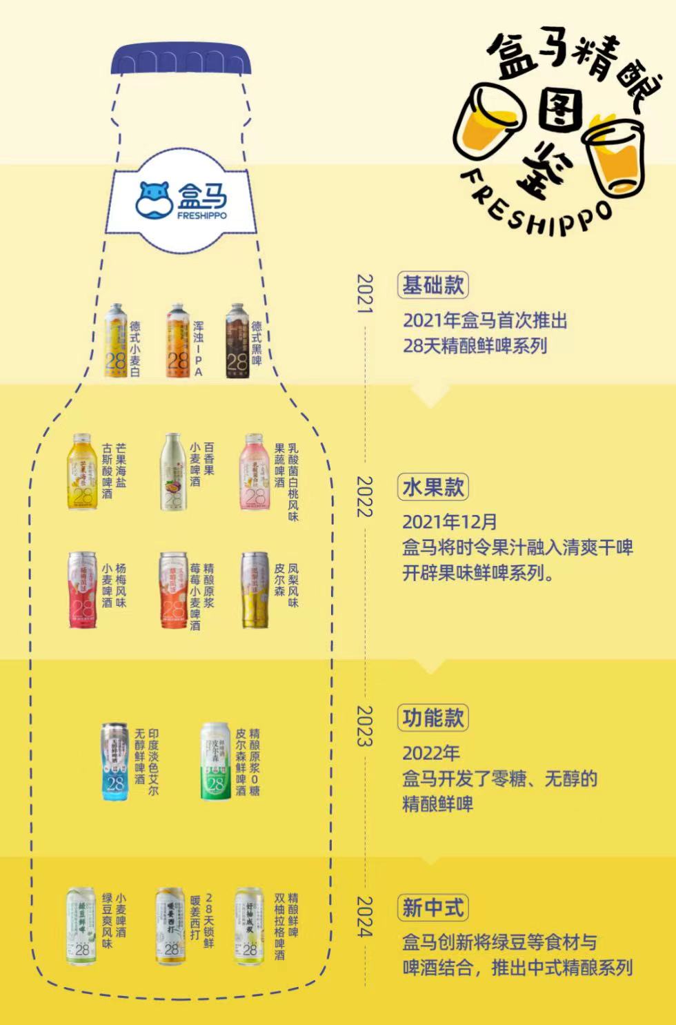 特马势力图,古老传说揭秘神奇生物,探索自然与神话的奥秘