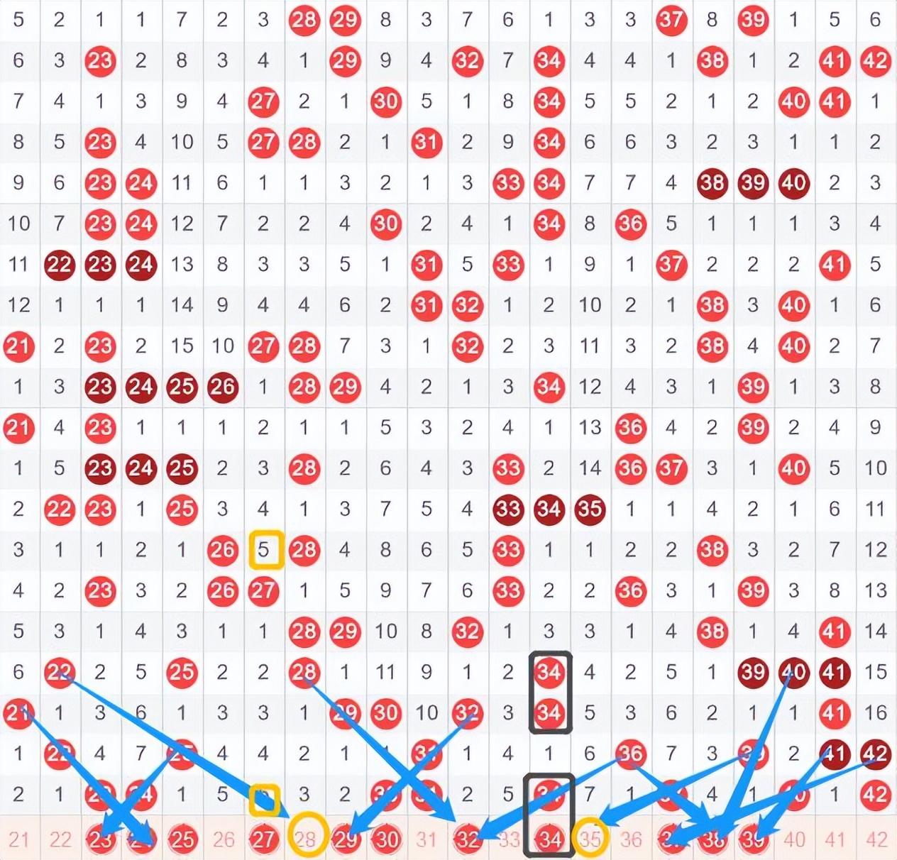 四怀论坛在线,精准数据实时更新,历史走势全面分析