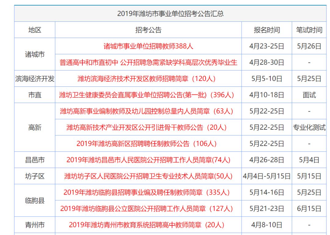2026年正版资料免费最新版本大全图,参与赢大奖,精彩不断等你来挑战
