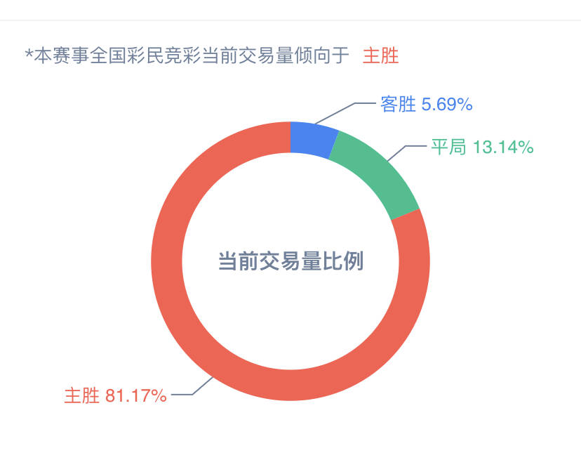 新澳门免费谜语论坛图,独家分析,助你轻松赢大奖