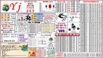 何仙姑600图库免费高清,精选旺角彩市热门号码,助你轻松赢彩中大奖