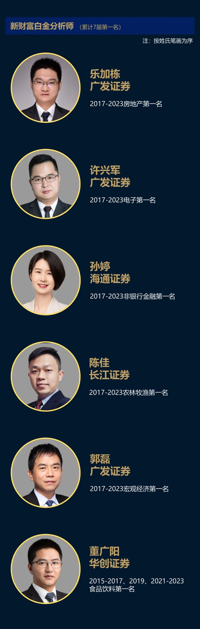 新澳门大三巴,最新分析结果出炉,精准推荐助你中大奖