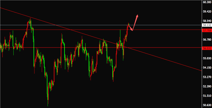 大众网免费资料大全,精准分析助你中奖,快来查看最新结果