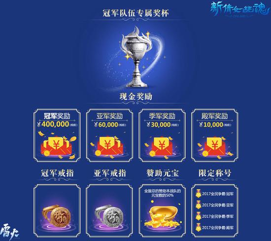 大三巴牌坊的历史,趣味横生,赢取丰厚奖励