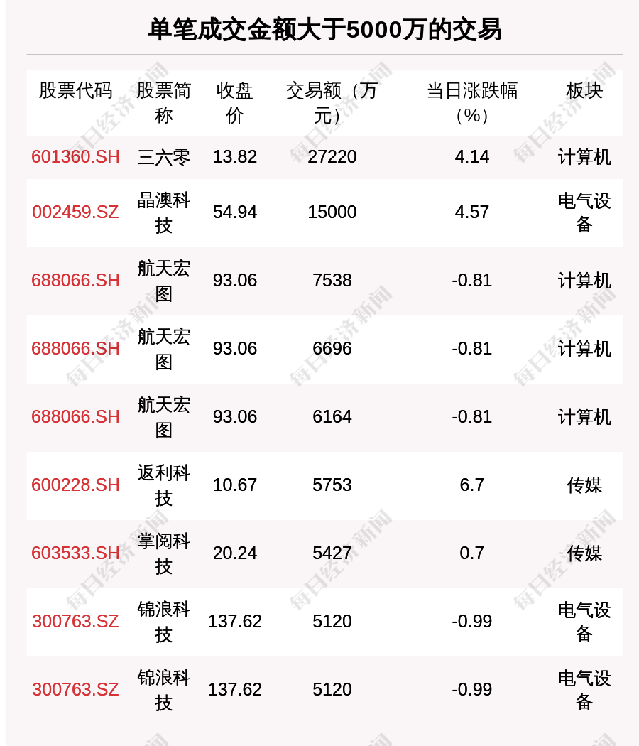 官家婆一肖一马王中王下一期预测,精准预测技巧,助你轻松中大奖