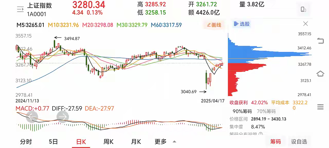澳门资料www.994430.C0m,最新预测分析,精准解读未来走势
