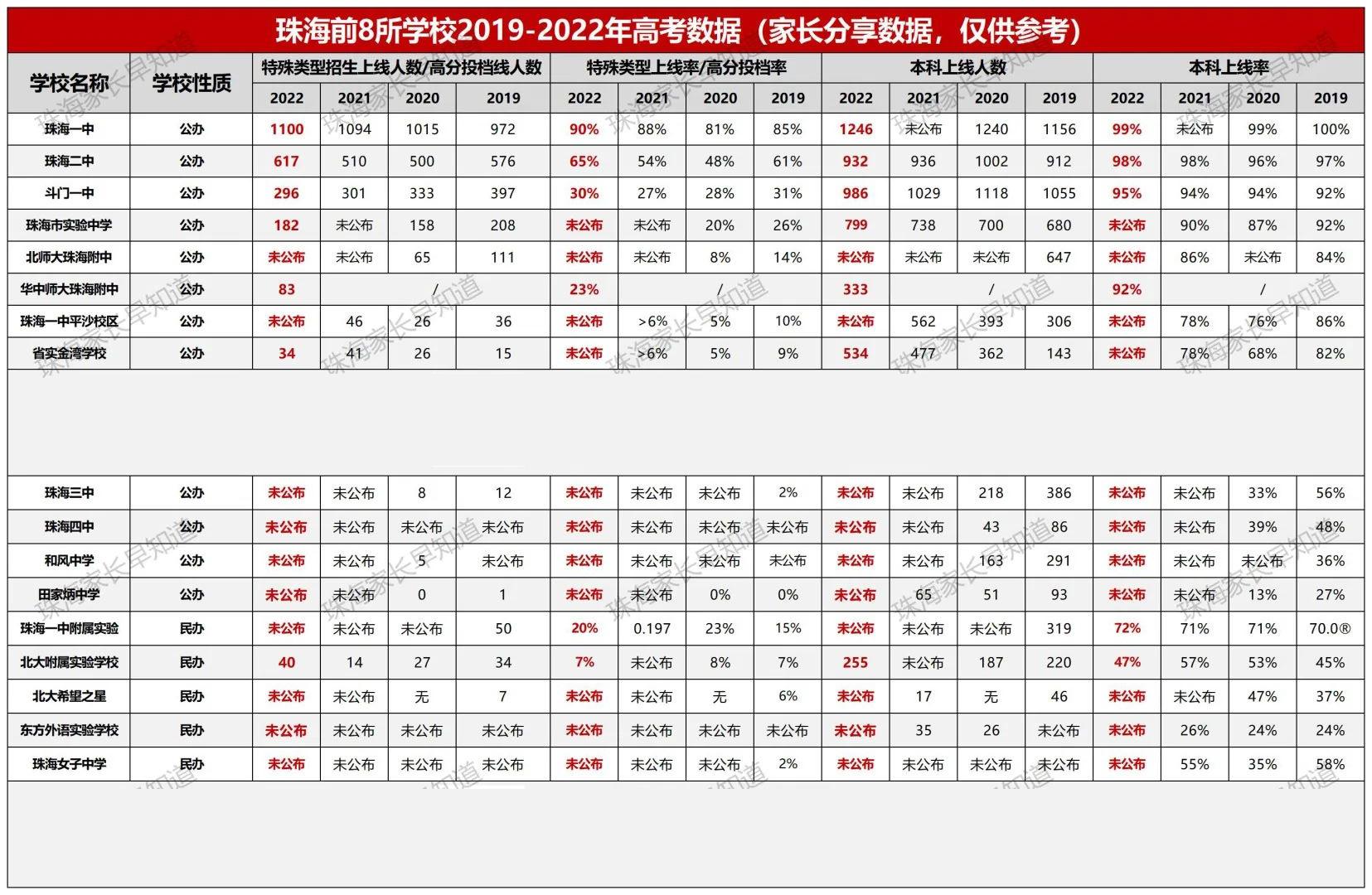 免费网址,最新数据汇总,完整走势分析 免费网址,最新数据汇总,完整走势分析