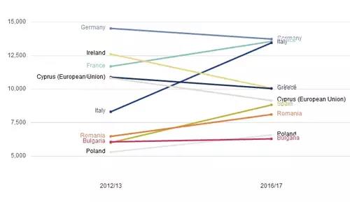 奥门雷锋精神论坛入口,最新数据分析,精准预测助你赢大奖