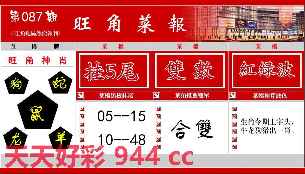 慈善网资料免费公开网站官网,精选旺角彩市热门号码,助你轻松赢彩中大奖 慈善网资料免费公开网站官网,精选旺角彩市热门号码,助你轻松赢彩中大奖