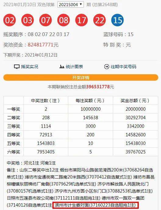 管家婆100下期预测下一期,最新开奖号码公布,赢取丰厚奖金