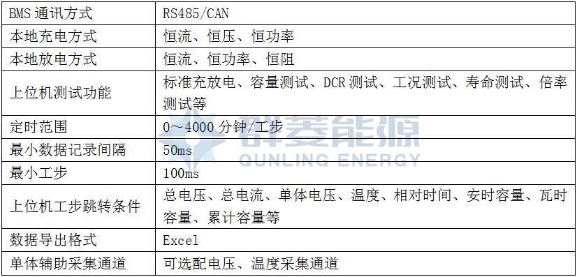 学习资料库,精准預測分析,免費提供專業數據參考