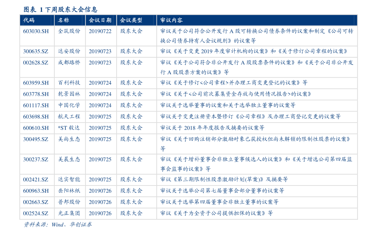 84336资料查询网址,精准分析,助你把握先机,赢在起点