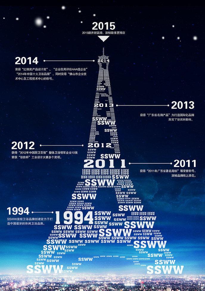 包青天论坛包青天资料,精选600张创意设计,一键获取