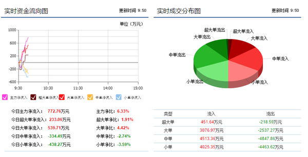 77778888888888精,最新分析揭秘,助你轻松赢取大奖