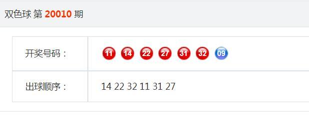 澳门彩民双色球开奖结果,璀璨瞬间,共迎未来新篇章