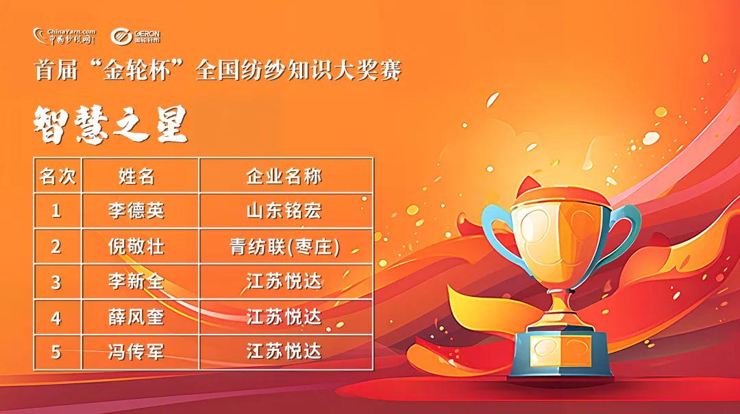 澳门一肖一码预测,聪明机敏惹人爱,智慧之星非它莫属